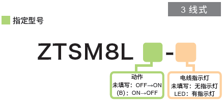 ZTSM8L型号