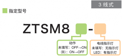 ZTSM8型号