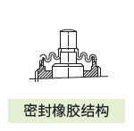 ZTSM8密封结构