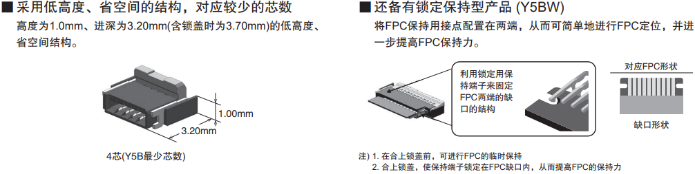 松下Y5BW 连接器特点1