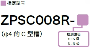 ZPSC008R型号