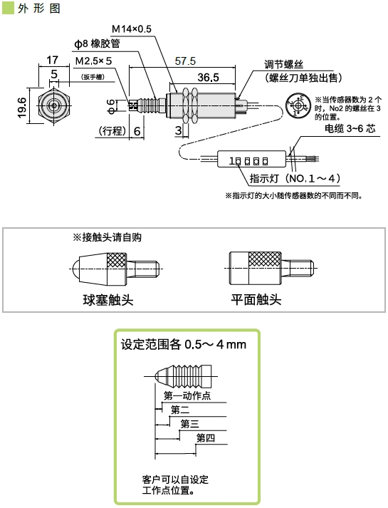 Z6无触点接触传感器外形图